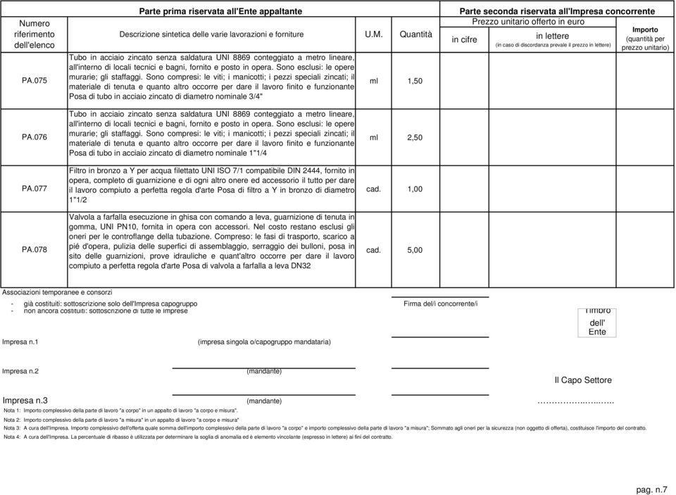 Sono compresi: le viti; i manicotti; i pezzi speciali zincati; il materiale di tenuta e quanto altro occorre per dare il lavoro finito e funzionante Posa di tubo in acciaio zincato di diametro