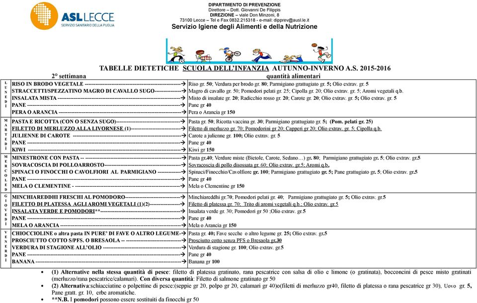 80; Parmigiano grattugiato gr. 5; lio extrav. gr. 5 S/SPZZ S--------------- agro di cavallo gr. 50; Pomodori pelati gr. 25; ipolla gr. 20; lio extrav. gr. 5; romi vegetali q.b.