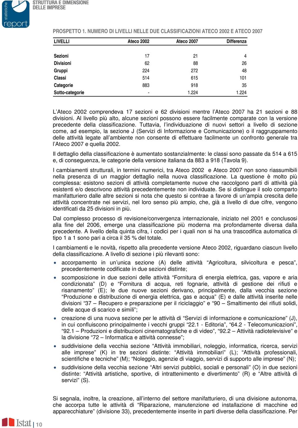 35 Sotto-categorie - 1.224 1.224 L Ateco 2002 comprendeva 17 sezioni e 62 divisioni mentre l Ateco 2007 ha 21 sezioni e 88 divisioni.