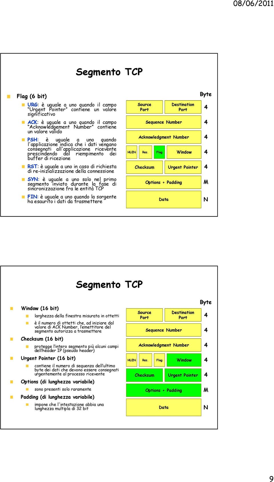 re-inizializzazione della connessione SYN: è uguale a uno solo nel primo segmento inviato durante la fase di sincronizzazione fra le entità TCP FIN: è uguale a uno quando la sorgente ha esaurito i