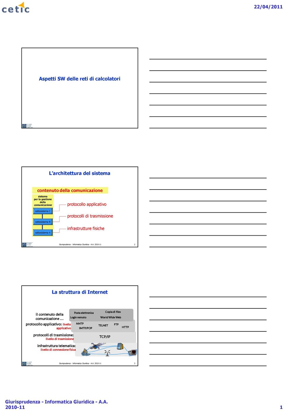 contenuto della comunicazione Posta elettronica Login remoto protocollo applicativo: livello NNTP applicativo SMTP/POP protocolli di trasmissione: