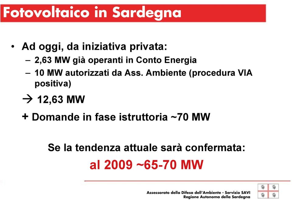 Ambiente (procedura VIA positiva) 12,63 MW + Domande in fase istruttoria ~70