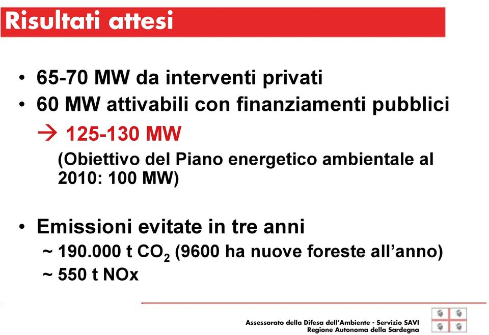 Piano energetico ambientale al 2010: 100 MW) Emissioni evitate