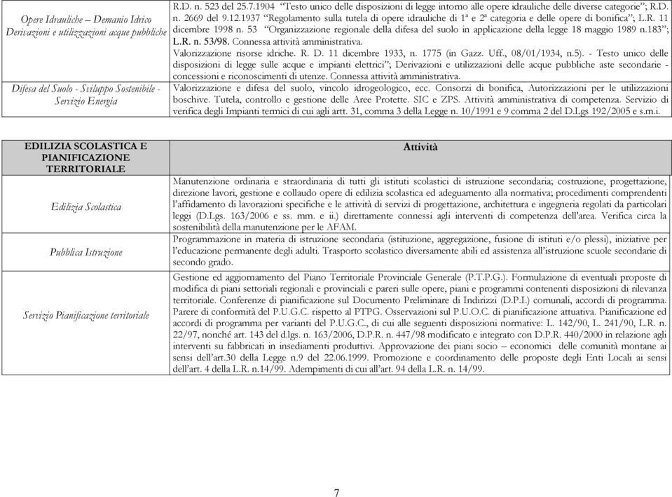 1937 Regolamento sulla tutela di opere idrauliche di 1ª e 2ª categoria e delle opere di bonifica ; L.R. 11 dicembre 1998 n.
