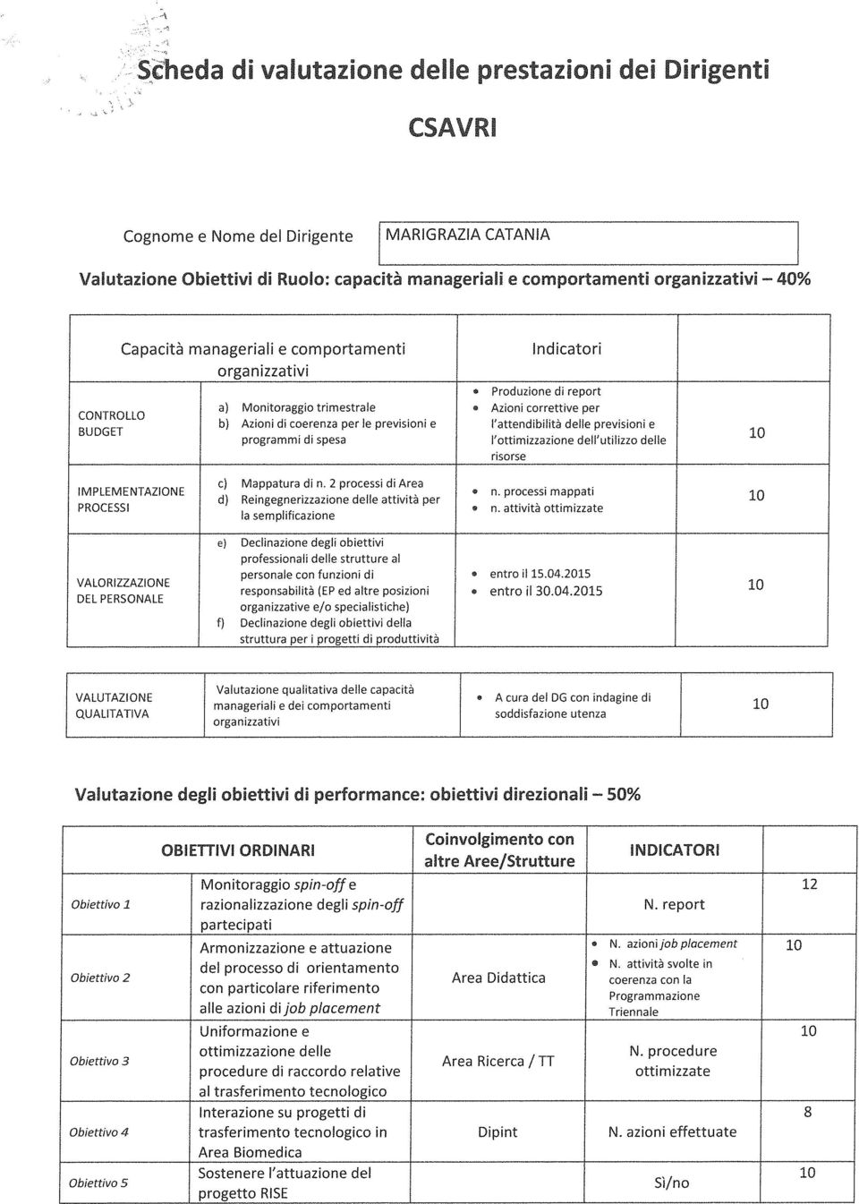 delle risrse IMPLEMENTAZIONE PROCESSI VALORIZZAZIONE DEL PERSONALE c) Mappatura di n. 2 prcessi di Area @ n. prcessi mappati d) Reingegnerizzazine delle attività per 10 e n.