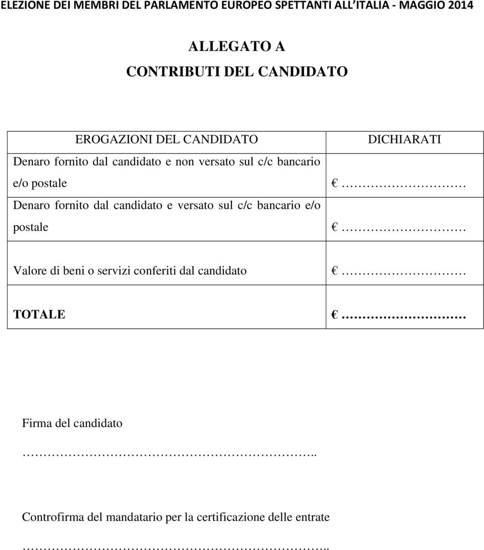 versato sul c/c bancario e/o postale DICHIARATI Valore di beni o servizi conferiti dal