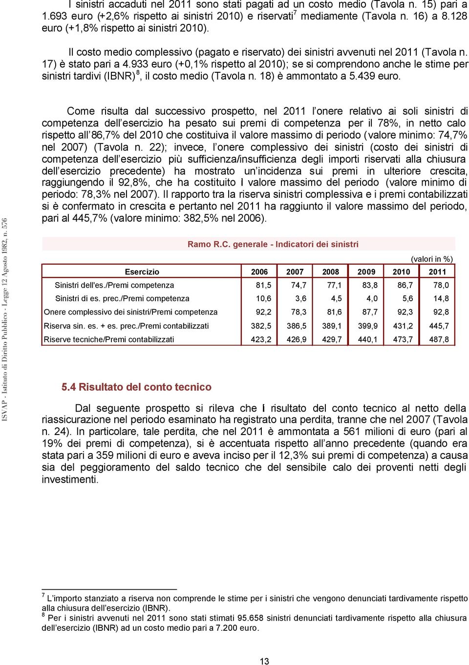 933 euro (+0,1% rispetto al 2010); se si comprendono anche le stime per sinistri tardivi (IBNR) 8, il costo medio (Tavola n. 18) è ammontato a 5.439 euro.