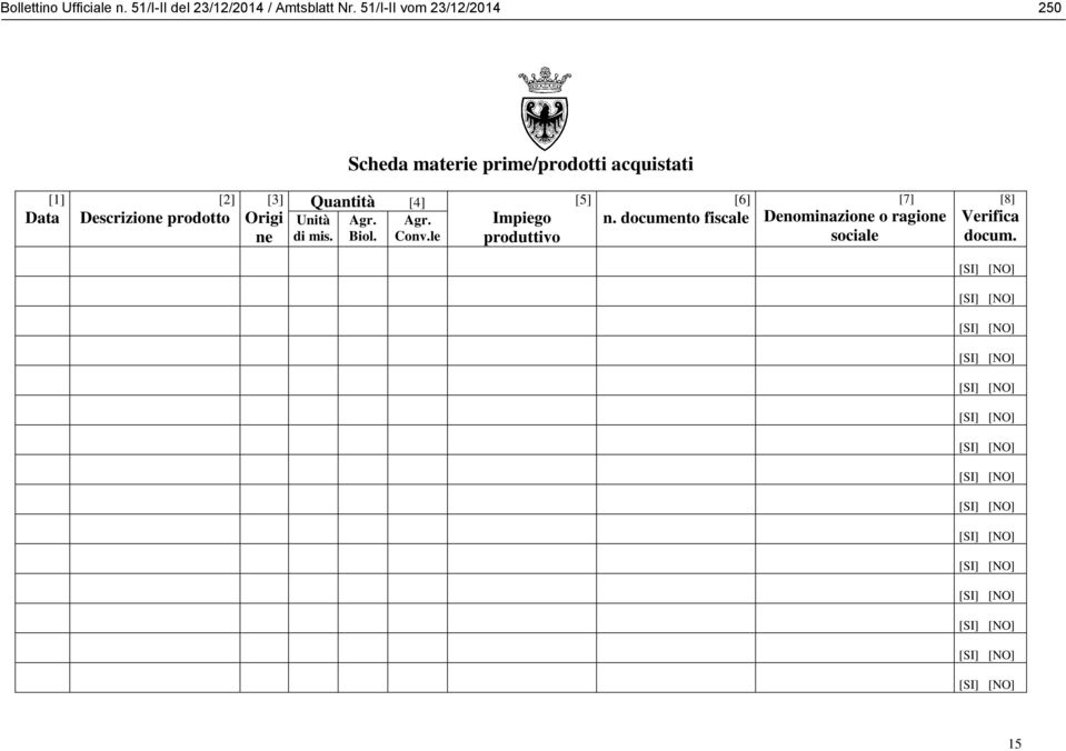 Descrizione prodotto Origi ne Quantità [4] Unità di mis. Agr. Biol. Agr. Conv.