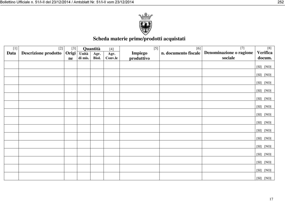 Descrizione prodotto Origi ne Quantità [4] Unità di mis. Agr. Biol. Agr. Conv.