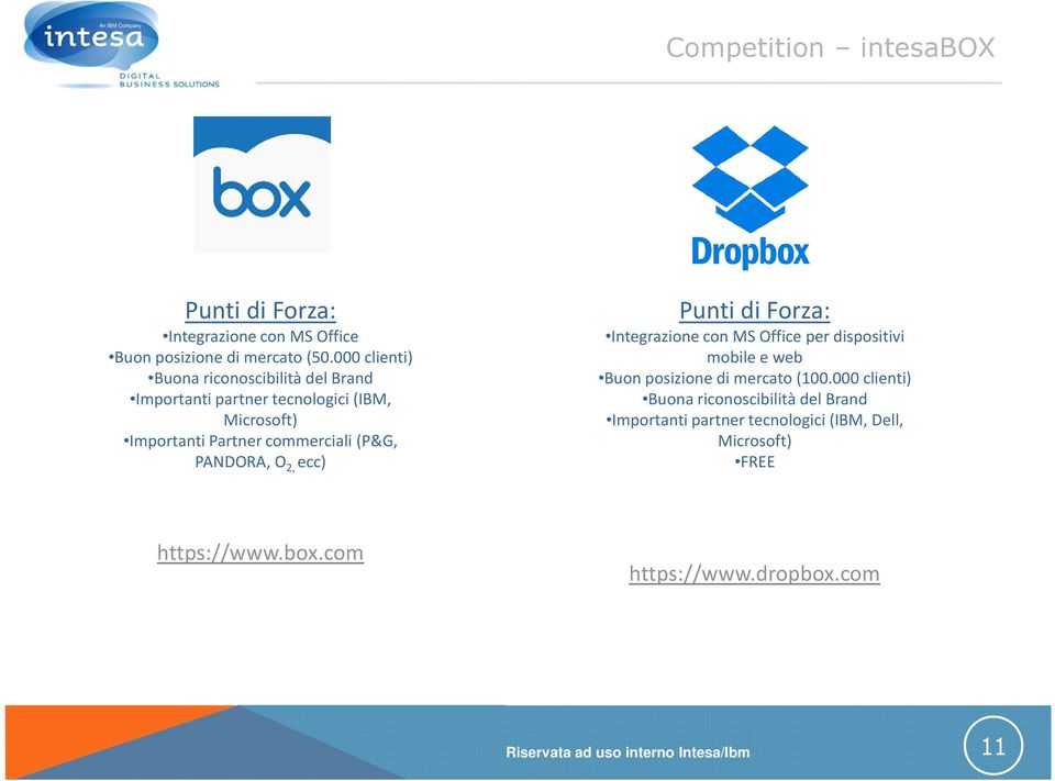 (P&G, PANDORA, O 2, ecc) Punti di Forza: Integrazione con MS Office per dispositivi mobile e web Buon posizione di mercato