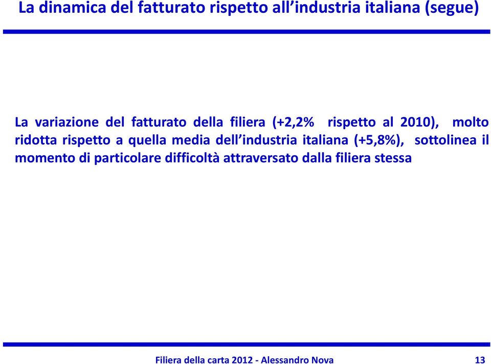 quella media dell industria italiana (+5,8%), sottolinea il momento di particolare