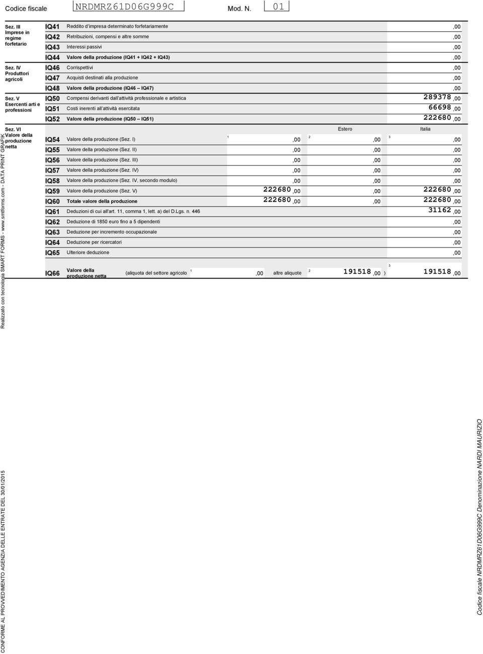 passivi Valore della produzione (IQ + IQ + IQ) Corrispettivi Acquisti destinati alla produzione Valore della produzione (IQ IQ) Compensi derivanti dall attività professionale e artistica Costi