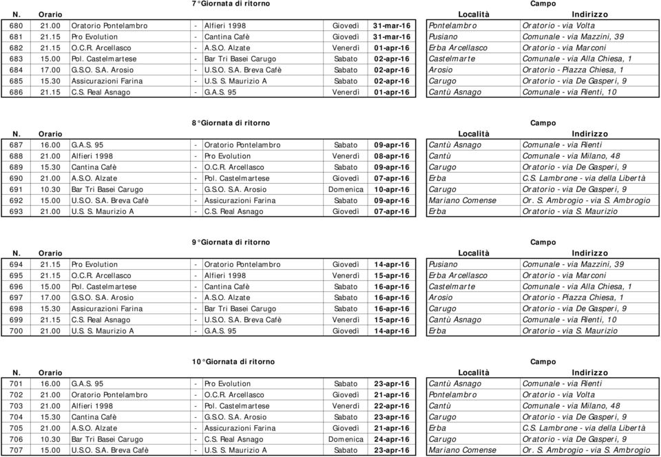 Castelmartese - Bar Tri Basei Carugo Sabato 02-apr-16 Castelmarte Comunale - via Alla Chiesa, 1 684 17.00 G.S.O. S.A. Arosio - U.S.O. S.A. Breva Cafè Sabato 02-apr-16 Arosio Oratorio - Piazza Chiesa, 1 685 15.