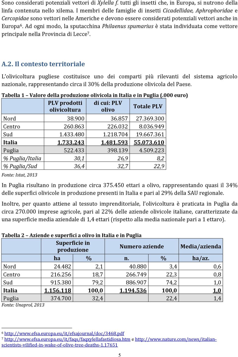 Ad ogni modo, la sputacchina Philaenus spumarius è stata individuata come vettore principale nella Provincia di Lecce 7. A.2.