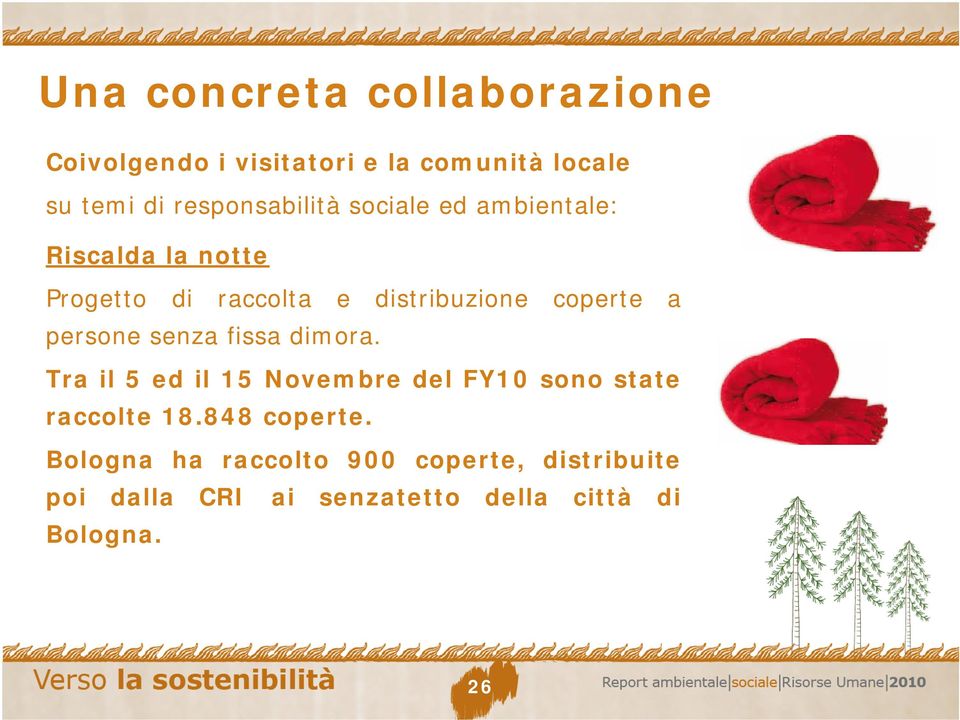 coperte a persone senza fissa dimora. Tra il 5 ed il 15 Novembre del FY10 sono state raccolte 18.