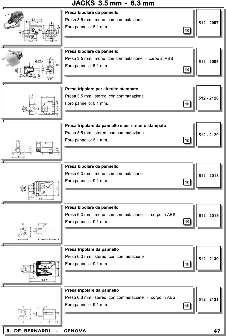 3 mm. mono con commutazione Foro pannello: 9.1 mm. 512-2018 Presa bipolare da pannello Presa 6.3 mm. mono con commutazione - corpo in ABS Foro pannello: 9.1 mm. 512-2019 Presa tripolare da pannello Presa 6.