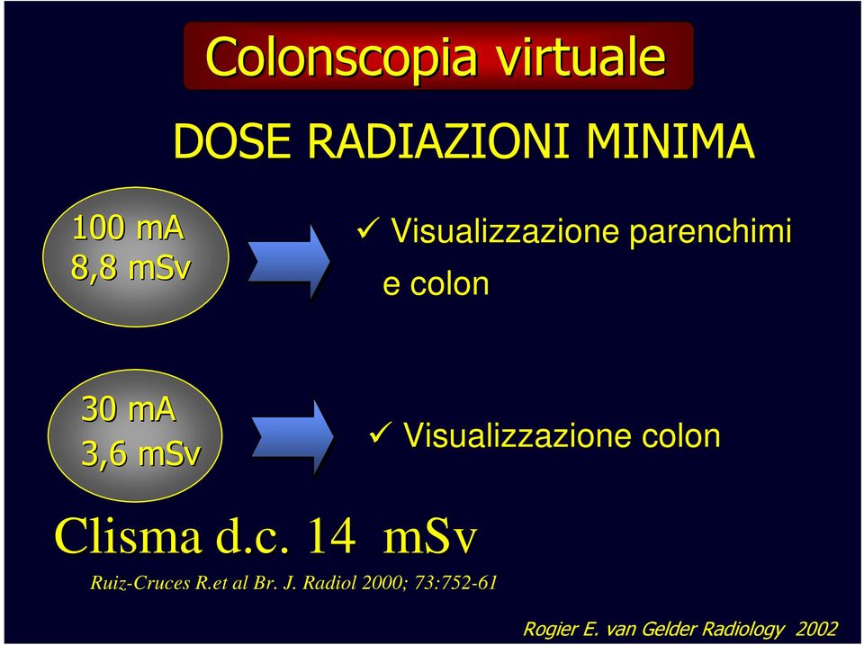 Visualizzazione colon Clisma d.c. 14 msv Ruiz-Cruces R.