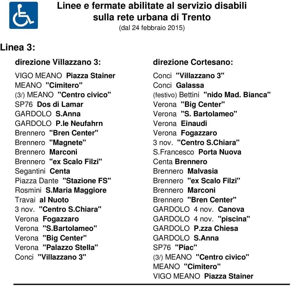 Bartolameo" Verona Einaudi Brennero "Magnete" 3 nov. "Centro S.Chiara" Centa Brennero Travai al Nuoto 3 nov. "Centro S.Chiara" GARDOLO 4 nov.