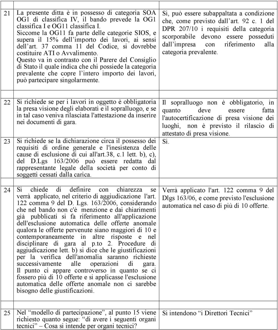 Questo va in contrasto con il Parere del Consiglio di Stato il quale indica che chi possiede la categoria prevalente che copre l intero importo dei lavori, può partecipare singolarmente.