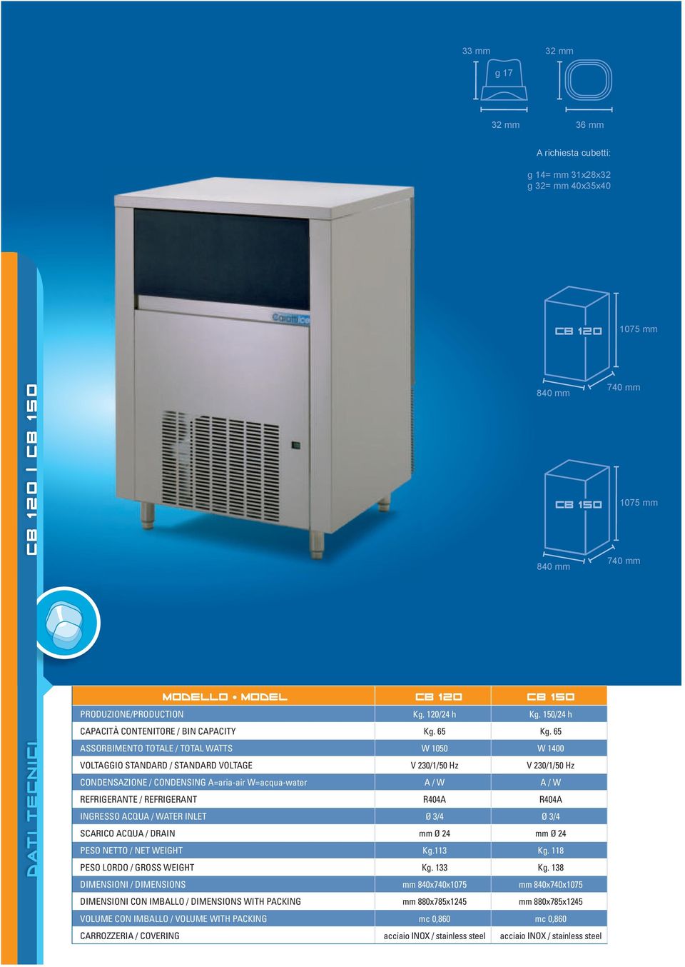 65 ASSORBIMENTO TOTALE / TOTAL WATTS W 1050 W 1400 VOLTAGGIO STANDARD / STANDARD VOLTAGE V 230/1/50 Hz V 230/1/50 Hz CONDENSAZIONE / CONDENSING A=aria-air W=acqua-water A / W A / W REFRIGERANTE /