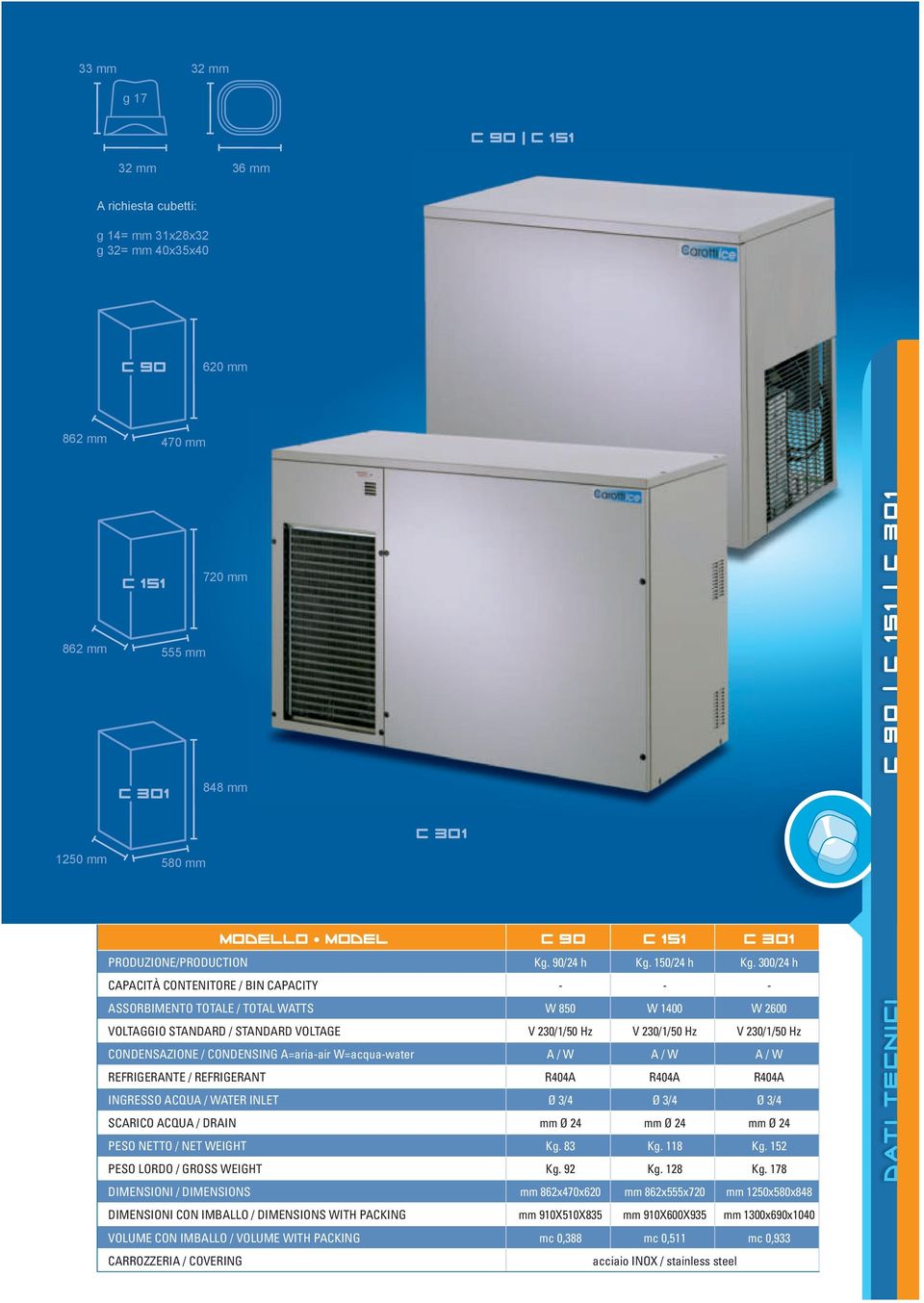 300/24 h CAPACITÀ CONTENITORE / BIN CAPACITY - - - ASSORBIMENTO TOTALE / TOTAL WATTS W 850 W 1400 W 2600 VOLTAGGIO STANDARD / STANDARD VOLTAGE V 230/1/50 Hz V 230/1/50 Hz V 230/1/50 Hz CONDENSAZIONE