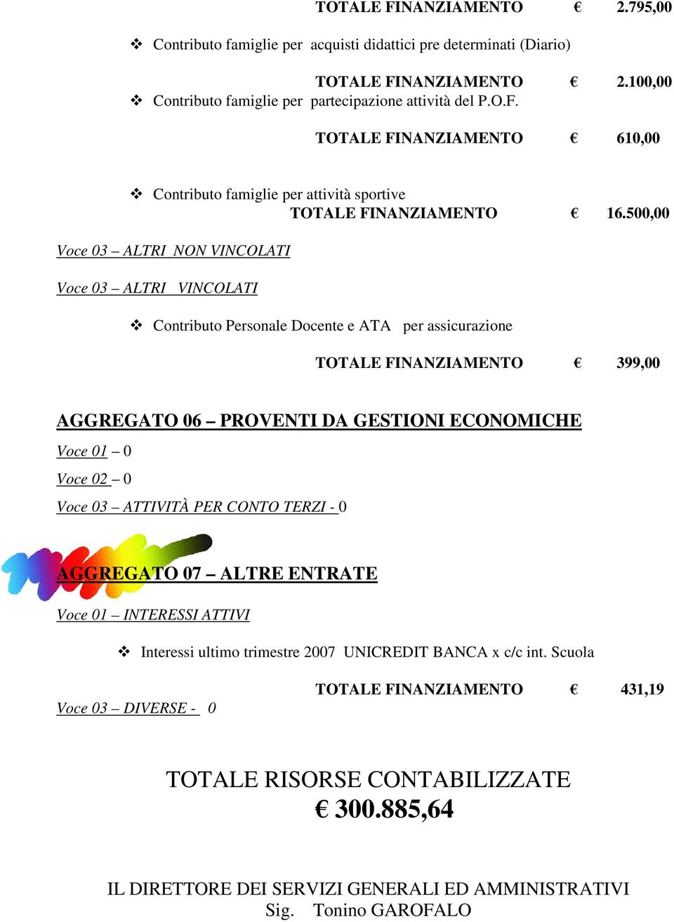 Voce 3 ATTIVITÀ PER CONTO TERZI - AGGREGATO 7 ALTRE ENTRATE Voce 1 INTERESSI ATTIVI Interessi ultimo trimestre 27 UNICREDIT BANCA x c/c int.