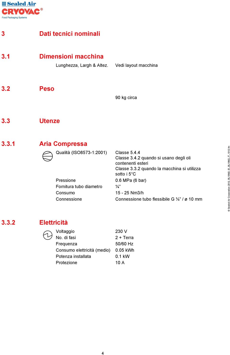 6 MPa (6 bar) Fornitura tubo diametro ¼ Consumo 15-25 Nm3/h Connessione Connessione tubo flessibile G ¼ / ø 10 mm 3.3.2 Elettricità Voltaggio No.