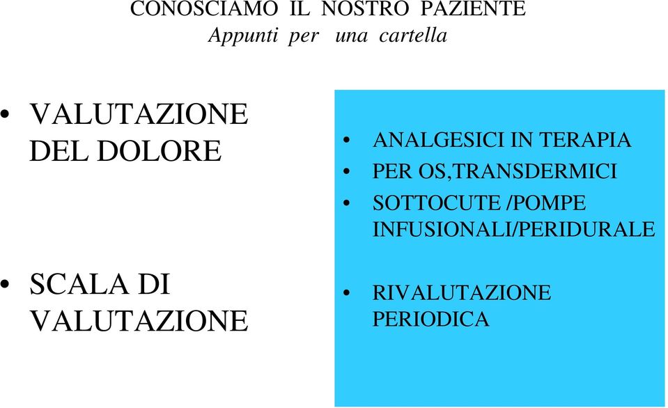 VALUTAZIONE ANALGESICI IN TERAPIA PER