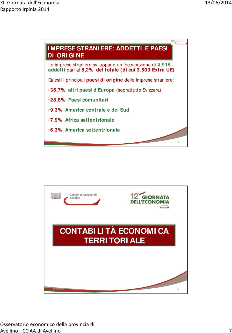 500 Extra UE) Questi i principali paesi di origine delle imprese straniere: 36,7% altri paesi d Europa