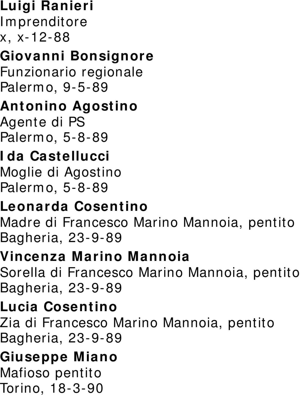 Mannoia, pentito Bagheria, 23-9-89 Vincenza Marino Mannoia Sorella di Francesco Marino Mannoia, pentito Bagheria,
