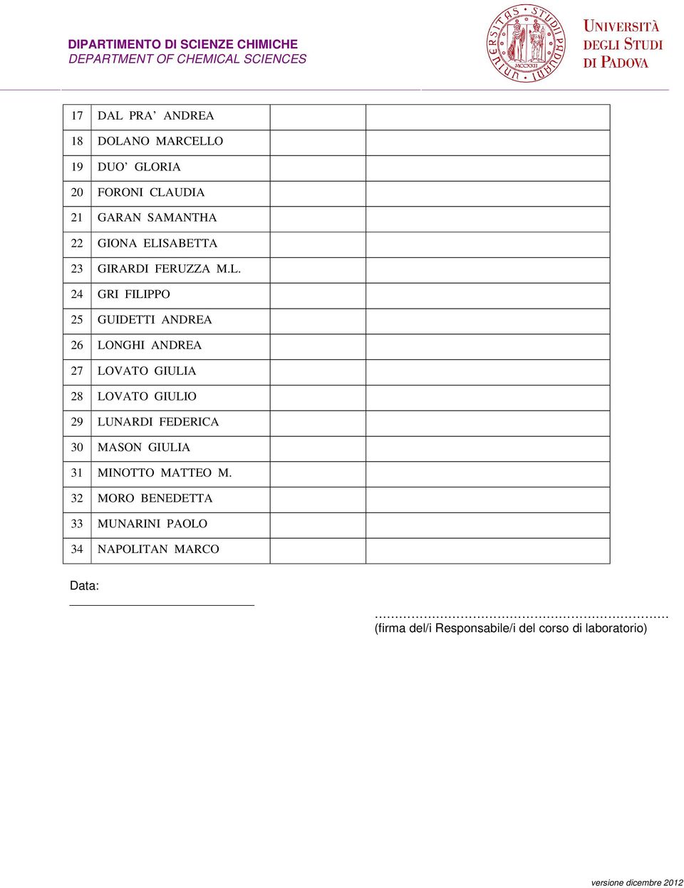 GIULIA 28 LOVATO GIULIO 29 LUNARDI FEDERICA 30 MASON GIULIA 31 MINOTTO MATTEO M.