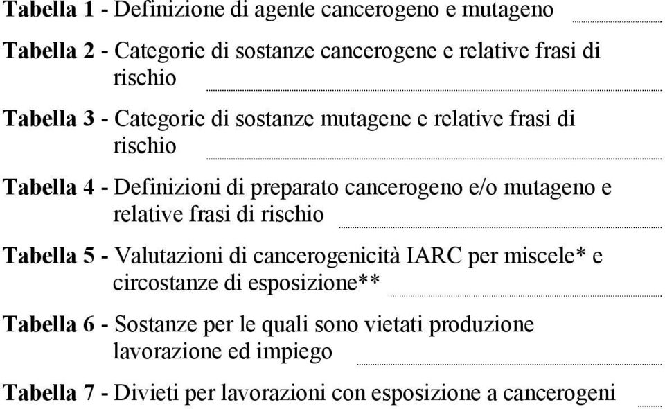 e relative frasi di rischio Tabella 5 - Valutazioni di cancerogenicità IARC per miscele* e circostanze di esposizione** Tabella 6 -