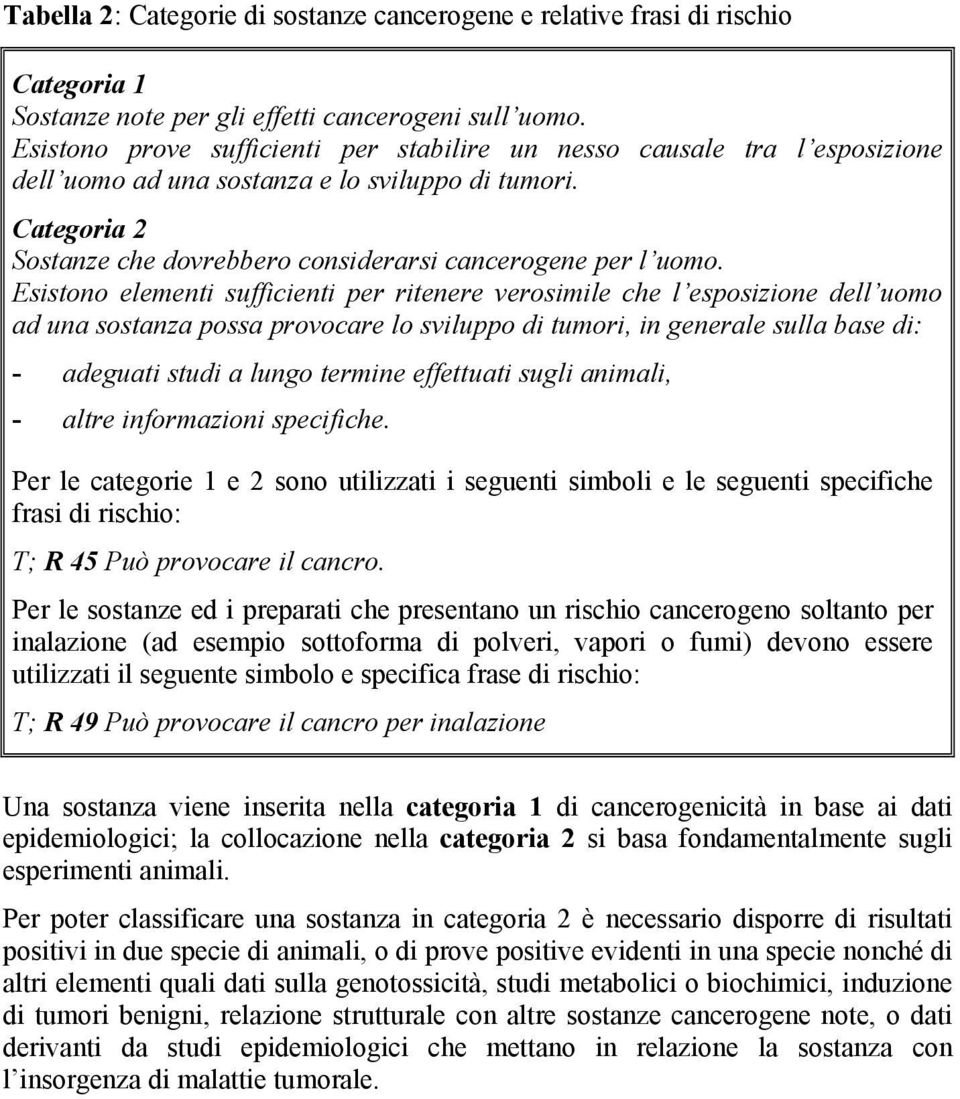 Esistono elementi sufficienti per ritenere verosimile che l esposizione dell uomo ad una sostanza possa provocare lo sviluppo di tumori, in generale sulla base di: - adeguati studi a lungo termine