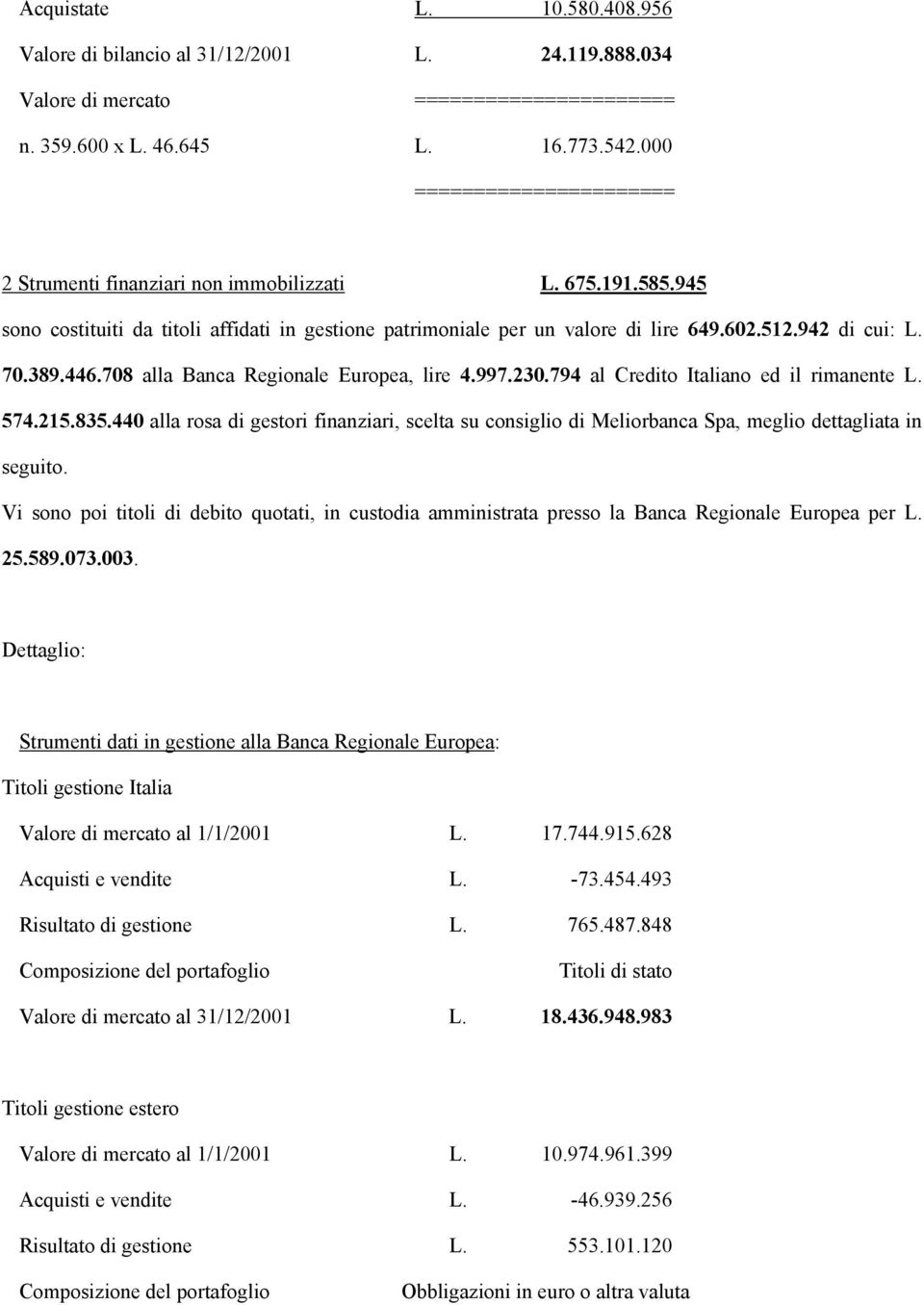 389.446.708 alla Banca Regionale Europea, lire 4.997.230.794 al Credito Italiano ed il rimanente L. 574.215.835.