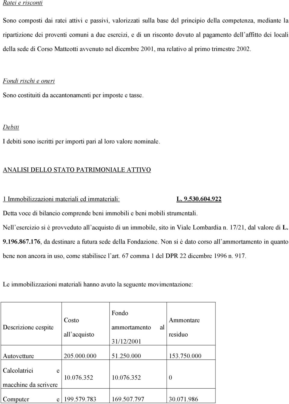 Fondi rischi e oneri Sono costituiti da accantonamenti per imposte e tasse. Debiti I debiti sono iscritti per importi pari al loro valore nominale.