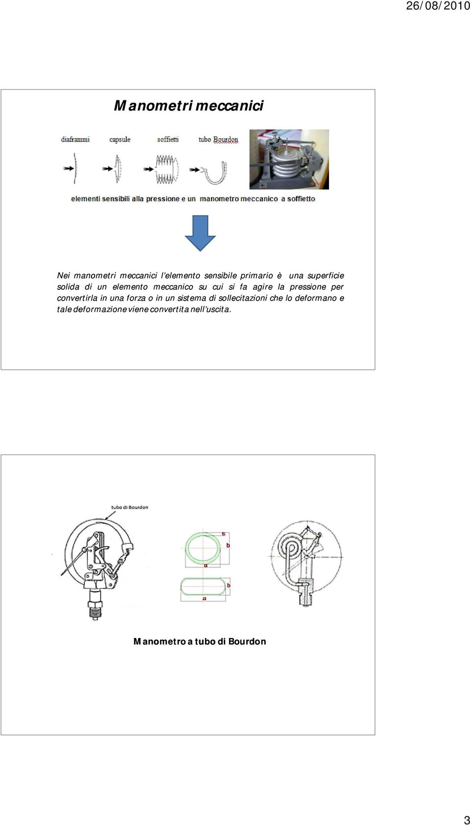 per convertirla in una forza o in un sistema di sollecitazioni che lo