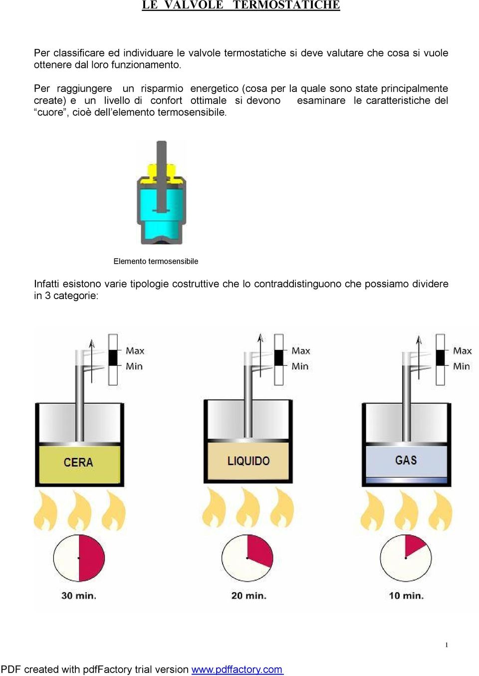 Per raggiungere un risparmio energetico (cosa per la quale sono state principalmente create) e un livello di confort