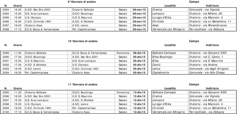 00 Oratorio Asso - A.S.D. Lenno Sabato 28-nov-15 Asso Oratorio - via Rimembranze 2088 17.10 S.C.S. Socco & Vertematese - Pol.