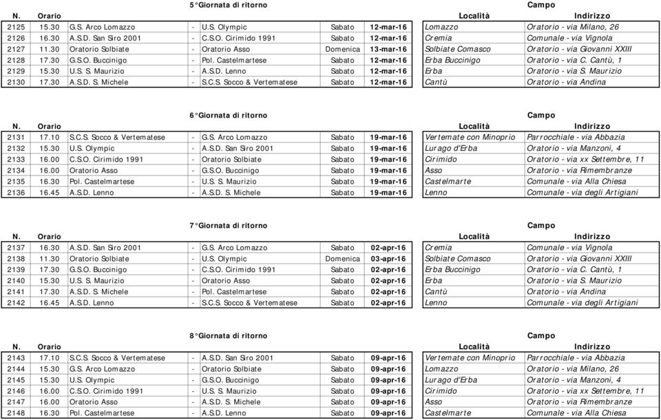 Castelmartese Sabato 12-mar-16 Erba Buccinigo Oratorio - via C. Cantù, 1 2129 15.30 U.S. S. Maurizio - A.S.D. Lenno Sabato 12-mar-16 Erba Oratorio - via S. Maurizio 2130 17.30 A.S.D. S. Michele - S.C.S. Socco & Vertematese Sabato 12-mar-16 Cantù Oratorio - via Andina 6 Giornata di ritorno 2131 17.