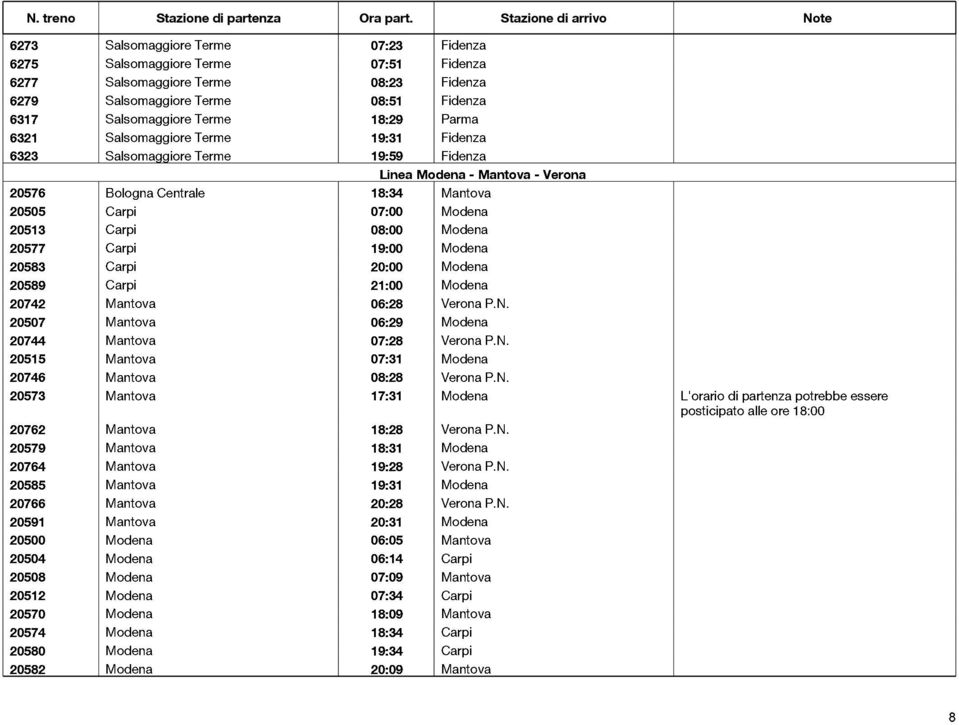 Carpi 19:00 Modena 20583 Carpi 20:00 Modena 20589 Carpi 21:00 Modena 20742 Mantova 06:28 Verona P.N. 20507 Mantova 06:29 Modena 20744 Mantova 07:28 Verona P.N. 20515 Mantova 07:31 Modena 20746 Mantova 08:28 Verona P.
