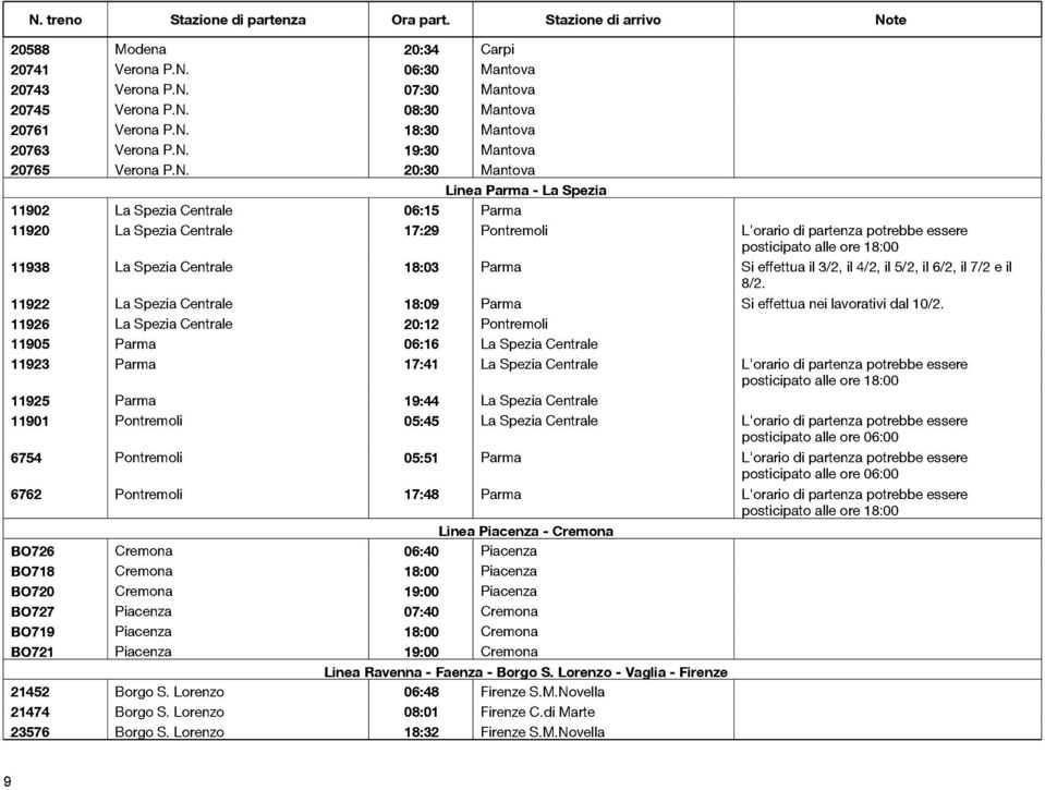 effettua il 3/2, il 4/2, il 5/2, il 6/2, il 7/2 e il 8/2. 11922 La Spezia Centrale 18:09 Parma Si effettua nei lavorativi dal 10/2.