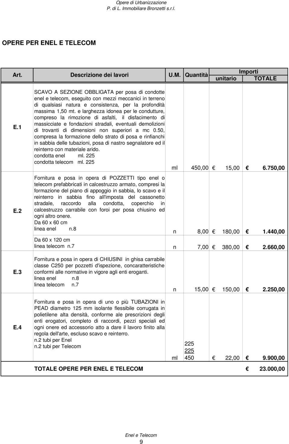 e larghezza idonea per le condutture, compreso la rimozione di asfalti, il disfacimento di massicciate e fondazioni stradali, eventuali demolizioni di trovanti di dimensioni non superiori a mc 0.