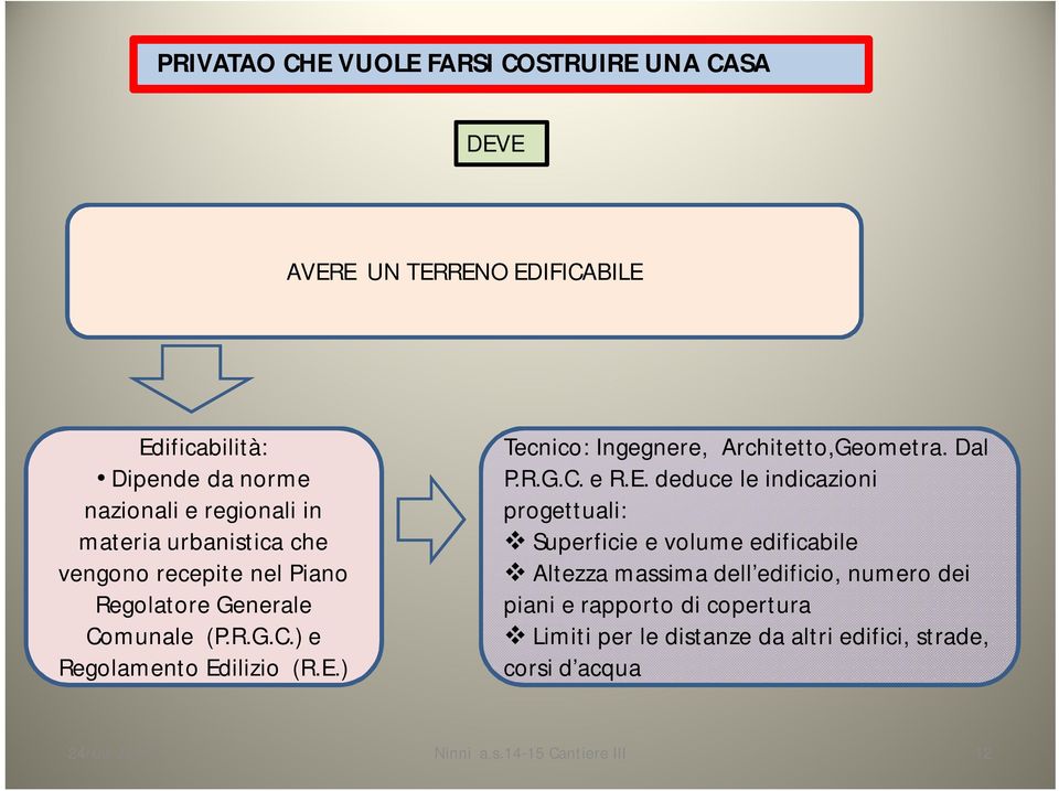 E.) Tecnico: Ingegnere, Architetto,Geometra. Dal P.R.G.C. e R.E. deduce le indicazioni progettuali: Superficie e volume