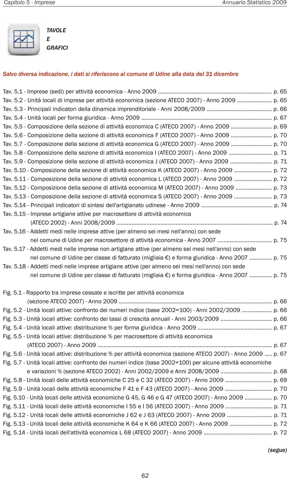 5.4 - Unità locali per forma giuridica - Anno 2009... p. 67 Tav. 5.5 - Composizione della sezione di attività economica C (ATECO 2007) - Anno 2009... p. 69 Tav. 5.6 - Composizione della sezione di attività economica F (ATECO 2007) - Anno 2009.