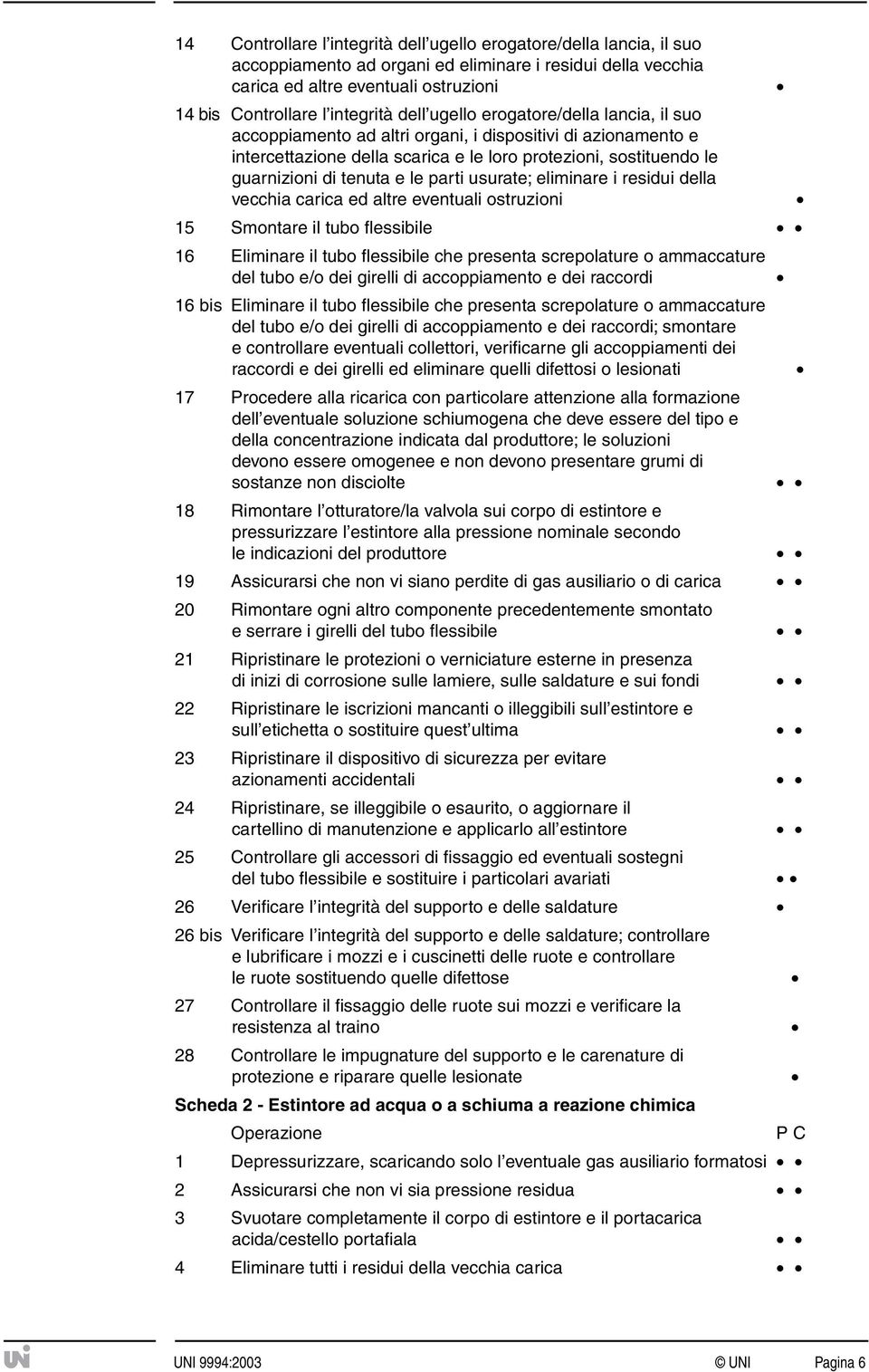 parti usurate; eliminare i residui della vecchia carica ed altre eventuali ostruzioni 15 Smontare il tubo flessibile 16 Eliminare il tubo flessibile che presenta screpolature o ammaccature del tubo