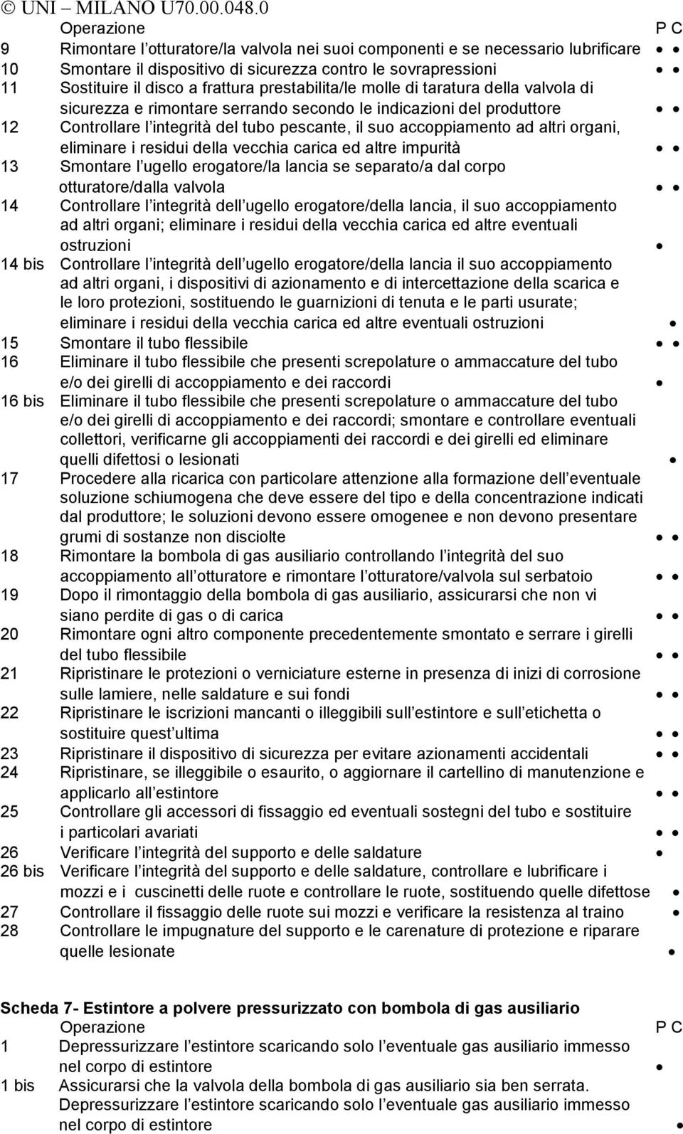 residui della vecchia carica ed altre impurità 13 Smontare l ugello erogatore/la lancia se separato/a dal corpo otturatore/dalla valvola 14 Controllare l integrità dell ugello erogatore/della lancia,