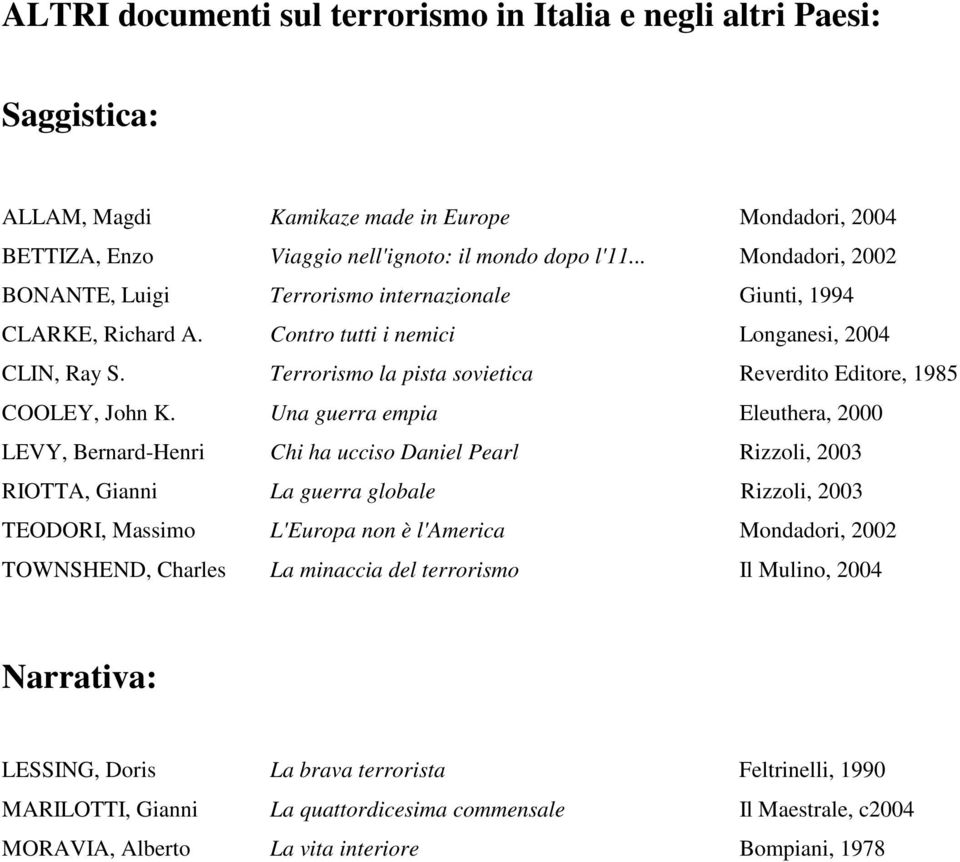 Terrorismo la pista sovietica Reverdito Editore, 1985 COOLEY, John K.