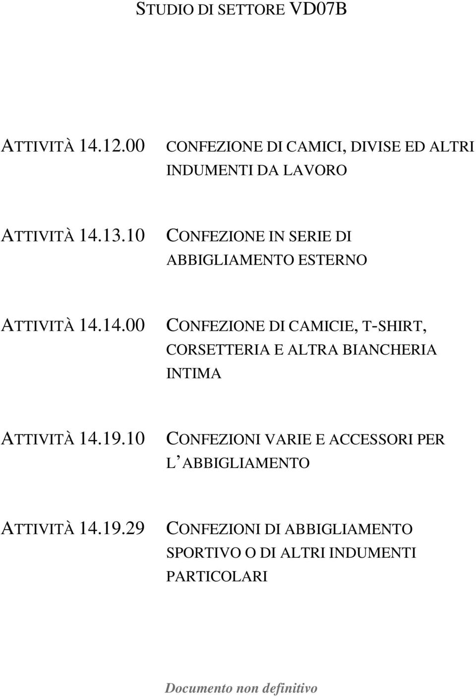 10 CONFEZIONE IN SERIE DI ABBIGLIAMENTO ESTERNO ATTIVITÀ 14.
