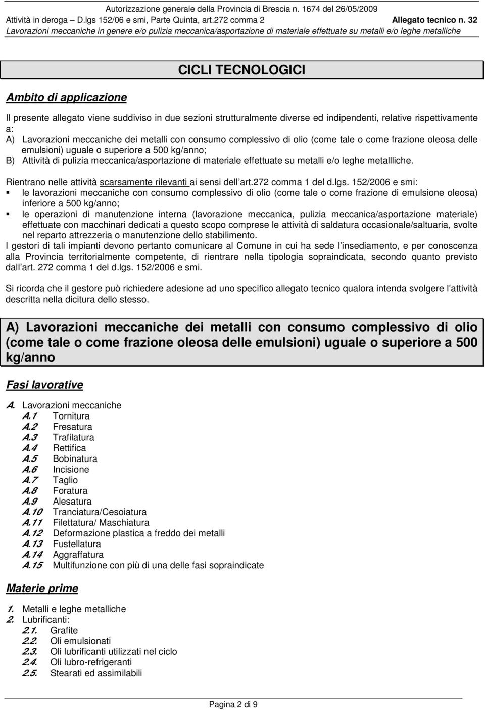 e/o leghe metallliche. Rientrano nelle attività scarsamente rilevanti ai sensi dell art.272 comma 1 del d.lgs.