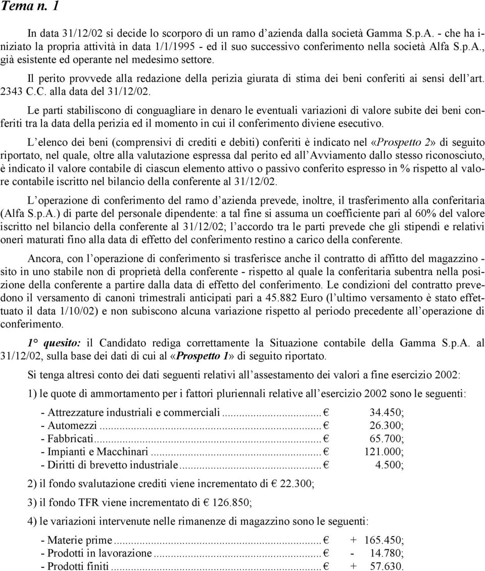 Il perito provvede alla redazione della perizia giurata di stima dei beni conferiti ai sensi dell art. 2343 C.C. alla data del 31/12/02.